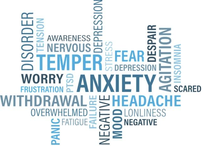 Word cloud with words related to mental health